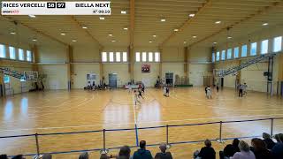 Under 14 Gold Vercelli Rices  Biella Next [upl. by Laine458]