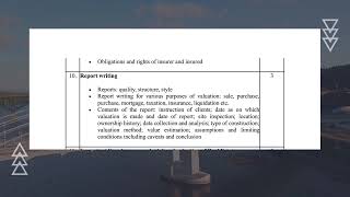 Syllabus part 2  IBBI Land and building asset class  Registered Valuer [upl. by Eagle]