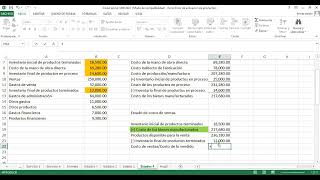 Contabilidad Administrativa I Clase 7Estado de Bienes Manufacturados y Estado de Costo de Ventas [upl. by Dustin]