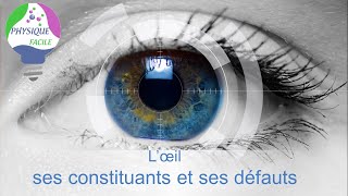 L’œil ses constituants et ses défauts myopie et hypermétropie [upl. by Brest]