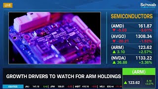 Expect AIReady Arm Holdings ARM Devices Worldwide By 2025 [upl. by Nothgierc]