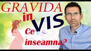 Ce inseamna cand visezi ca esti gravida Semnificatia viselor Gravida  Interpretare Vis [upl. by Chandless]