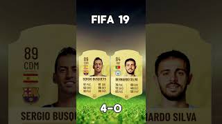 Busquets vs Bernardo Silva FIFA Cards [upl. by Ynnel]