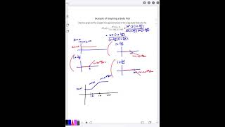 Example 2 of Sketching a Bode Plot [upl. by Diskin598]