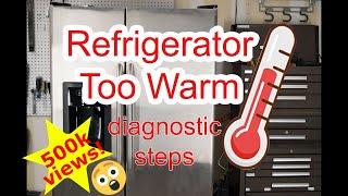 Refrigerator Too Warm  Diagnostic Steps [upl. by Inele]