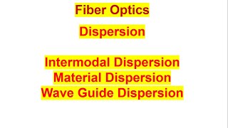 dispersion in optical fiber [upl. by Mikal293]