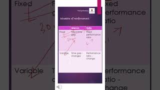 Schedules of reinforcement Note Thats operant conditioning😅 ugc psychology [upl. by Nesnah]