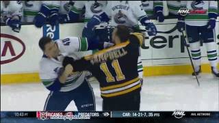 Maxim Lapierre vs Gregory Campbell Jan 7 2012 [upl. by Franni]