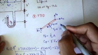 Forces on Planar Surfaces Example 1 Part 2 Fluid Mechanics 49 [upl. by Igic]