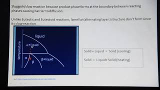 Peritectic Transformation [upl. by Amoeji]