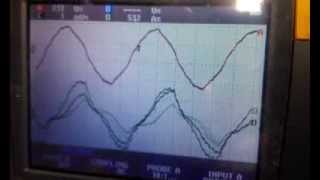 Fluke scopemeter 190 II detected unstable 45kW [upl. by Lertnek728]