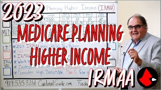 2023 Medicare Planning Higher Income IRMAA [upl. by Ad]