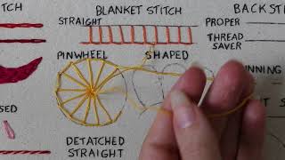 Blanket Stitch 5 Ways A Fun Embroidery Stitch for Beginners [upl. by Rossuck]