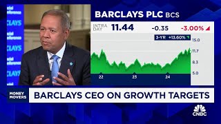 Barclays CEO on growth targets We expect investors to continue to appreciate what were doing [upl. by Idid]