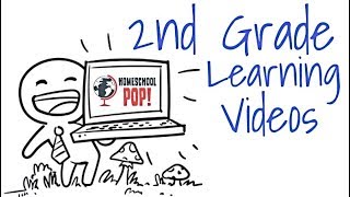 2nd Grade Kids Learning Videos Compilation [upl. by Aicekan428]