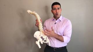 Stop suffering from sacroiliitis SI joint pain and low back pain [upl. by Niledam]