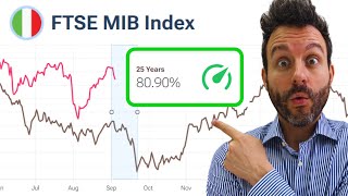 STRATEGIA DI TRADING VINCENTE di breve termine SUL FTSEMIB esempio pratico [upl. by Schafer200]