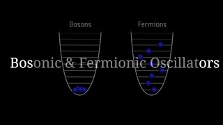 Bosonic And Fermionic Harmonic Oscillator  SUSY QUANTUM MECHANICS [upl. by Eecyal]