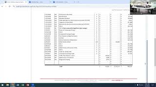 WCSD BOE September 3 2024 Facility Committee [upl. by Coady]