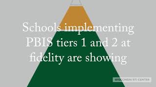 PBIS Implementation Reduces Suspensions [upl. by Noillid]