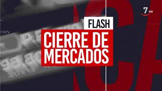 Flash Cierre de Mercados 30092021 [upl. by Oigroeg]