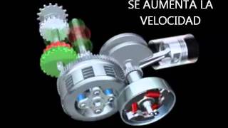 FUNCIONAMIEN DEL EMBRAGUE CENTRIFUGOwmv [upl. by Eneladgam]