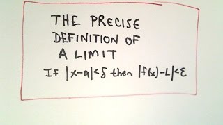 Precise Definition of a Limit  Understanding the Definition [upl. by Betthezel]