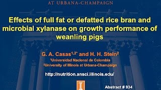 Effects of full fat or defatted rice bran and xylanase on growth performance of weanling pigs [upl. by Tenney]