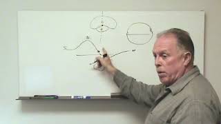 Introduction to Marine Magnetometry 51 [upl. by Ahsiam]