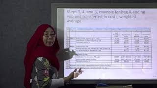 Process Costing System Series 3 Weighted Average Method – NextLast Departement [upl. by Katlaps]