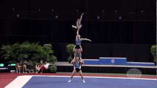 Acrobatic World Championship 2012  Final Clip  Gymnastics Floor Music [upl. by Ontine]