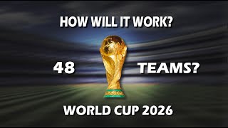 How Will The 2026 World Cup With 48 Teams Work Explained [upl. by Okiman]