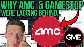 AMC GAMESTOP BITCOIN  WATCH BEFORE MONDAY🔥🚀 [upl. by Assirroc]