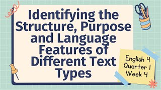 Identify the Structure Purpose and Language Features of Different Text Types  English 4 Q1 Week 4 [upl. by Christos]