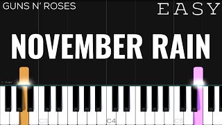 Guns N’ Roses  November Rain  EASY Piano Tutorial [upl. by Anomar313]