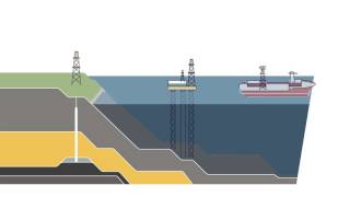 This is how petroleum is produced and transported [upl. by Okorih687]