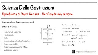 Scienza Delle Costruzioni Saint Venant  Verifica di una sezione 71 [upl. by Eittik]