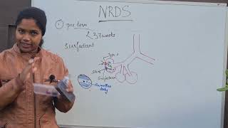 Neonatal Respiratory Dostress Syndrome  NRDS Transient Tachypnea of Newborn TTN [upl. by Yenor794]