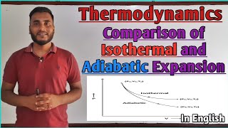 Comparison of Isothermal and Adiabatic expansion  Thermodynamics GTScienceTutorial [upl. by Dnalram]