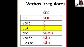 07 2 Verbos irregulares en el presente del modo indicativo [upl. by Malcom]