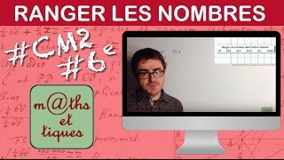 Ranger les nombres dans lordre  CM2  Sixième [upl. by Bakeman585]