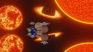 Universe Size Comparison in Perspective  3d Animation Comparison  Real Scale Comparison [upl. by Ronaele]