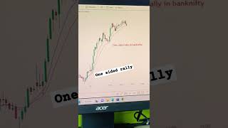 OneSided Rally in Bank Nifty Key Levels and Analysis BankNifty [upl. by Ezar]