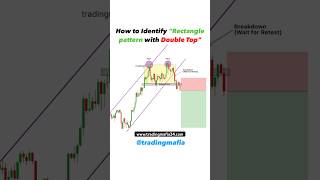 Rectangle pattern  Chart pattern  Forex trading  Option  Crypto shorts tradingmafia reels yt [upl. by Harahs]