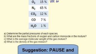 Ideal Gas Mixture Characterization [upl. by Brocklin140]