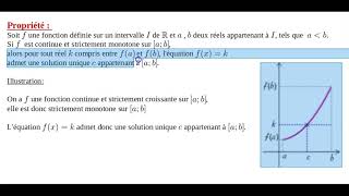 continuité et dérivabilité  Corollaire du TVI [upl. by Libre]