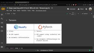 Numpy vs PyTorch Tensors in 2 minutes [upl. by Eilla732]