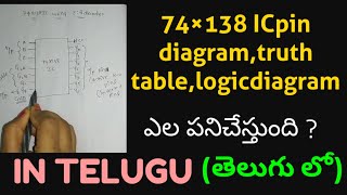 74×138 ICpindiagramtruth tablelogicdiagramBTechDegreeLinear digital integrated ckt application [upl. by Olympe204]