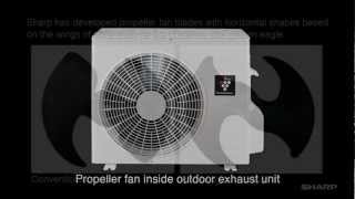 EnergySaving Demonstration Using Bird Wing Forms Propeller Fan for Outdoor Unit [upl. by Theo120]