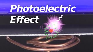 Photoelectric Effect in Easy Way [upl. by Adleremse]